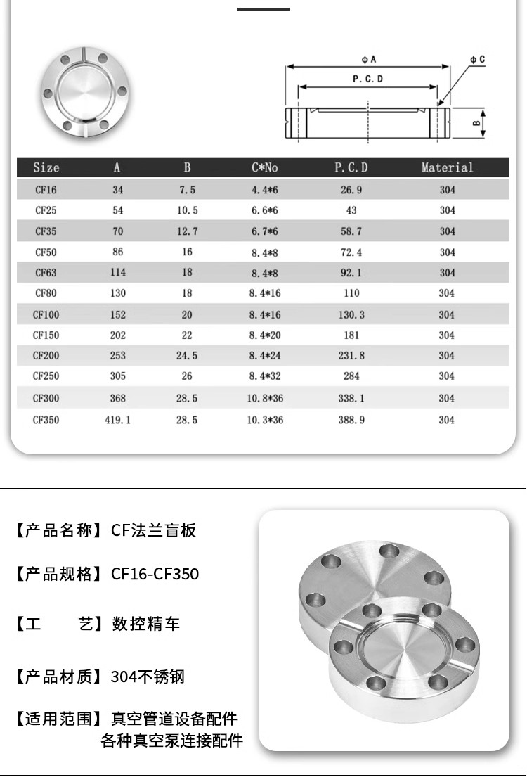 304 CF盲板法兰CF16/25/36/50/63/100 CF刀口接口堵头超高真空